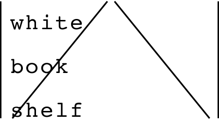whitebookshelf